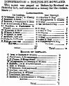 Sport and Games  1877-05-26 CH
